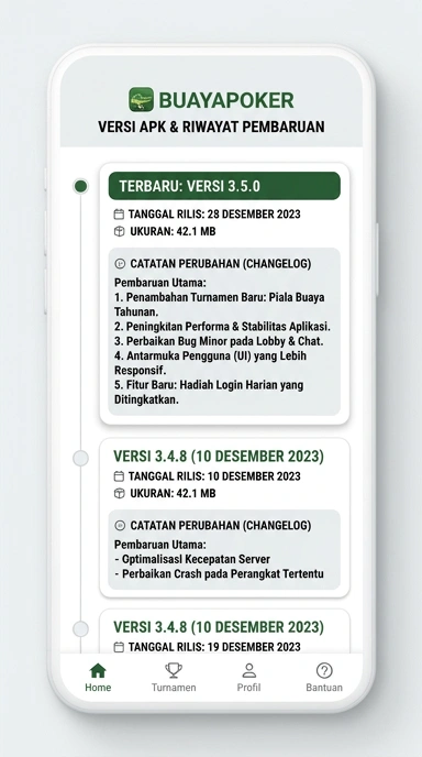Riwayat Versi Aplikasi Buayapoker untuk Android